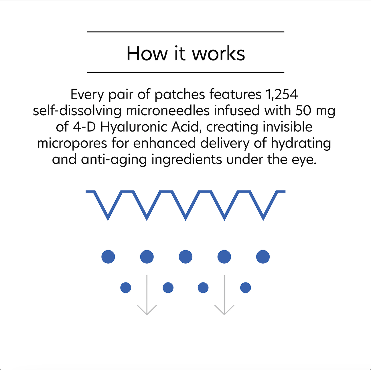 Hyaluronic Acid Microneedle Eye Patches